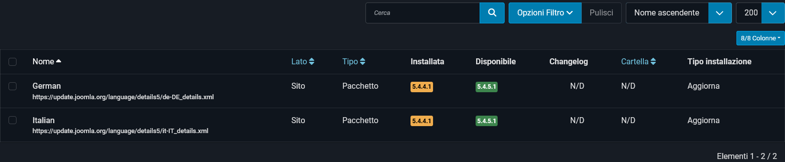 Screenshot 2026-04-28 at 16-11-09 Estensioni Aggiorna - Valbognanco.com - Amministrazione.png